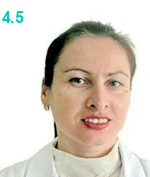 Борох Татьяна Павловна