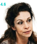 Воронович Екатерина Сергеевна