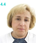 Титова Вера Николаевна
