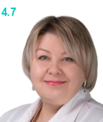 Ешмакова Марина Владимировна