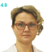 Воеводкина Наталья Павловна