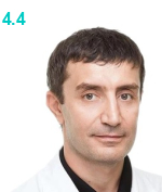 Рабаданов Гусейн Рабаданович