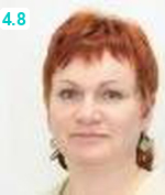 Самоловских Лариса Васильевна