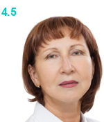 Иванова Лилия Кирилловна