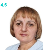 Папидзе Лела Маркозиевна