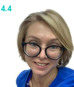 Шашурина Юлия Александровна