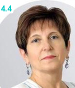 Панькова Надежда Григорьевна