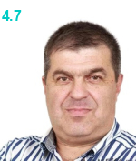 Лунев Алексей Алексеевич