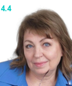 Медведева Нэлли Васильевна