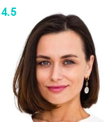 Яшина Мария Александровна