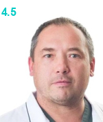 Петров Сергей Сергеевич