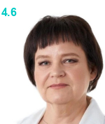 Бабушкина Любовь Викторовна