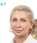 Ушакова Анна Дмитриевна