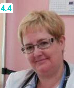 иммунолог пермь