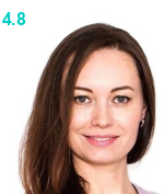 Новикова Анастасия Викторовна