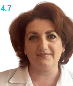 Загирова Ольга Николаевна