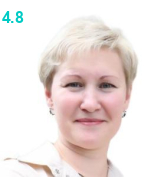 Мельцева Елена Владимировна