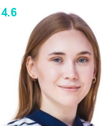 Васянина Анастасия Владимировна
