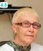 Шварева Ирина Вадимовна