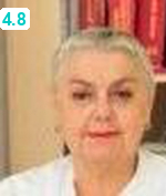 Круглова Ирина Николаевна