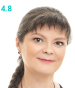 Глушкова Ирина Михайловна