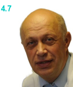 Козлов Сергей Евгеньевич