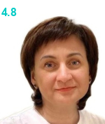 Кремлева Людмила Геннадьевна