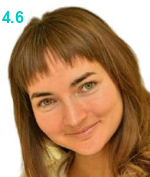 Алешина Елена Александровна