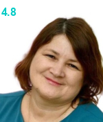 Мартюшева Светлана Владимировна