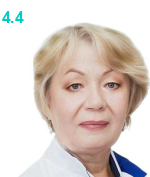 Степанова Ирина Викторовна