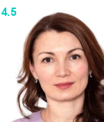 Волгарева Татьяна Сергеевна